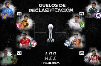Liga MX: Dia, hora y dónde ver en vivo los partidos de Repechaje del Torneo Apertura 2022