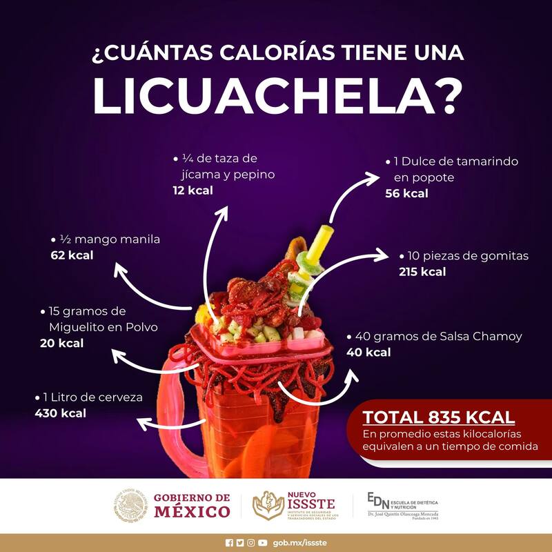 Consumir una licuachela es igual a si tuvieras una comida completa.
