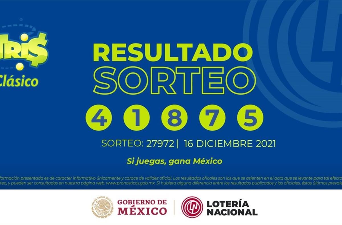 TRIS y Chispazo: números ganadores de los sorteos del 16 de diciembre