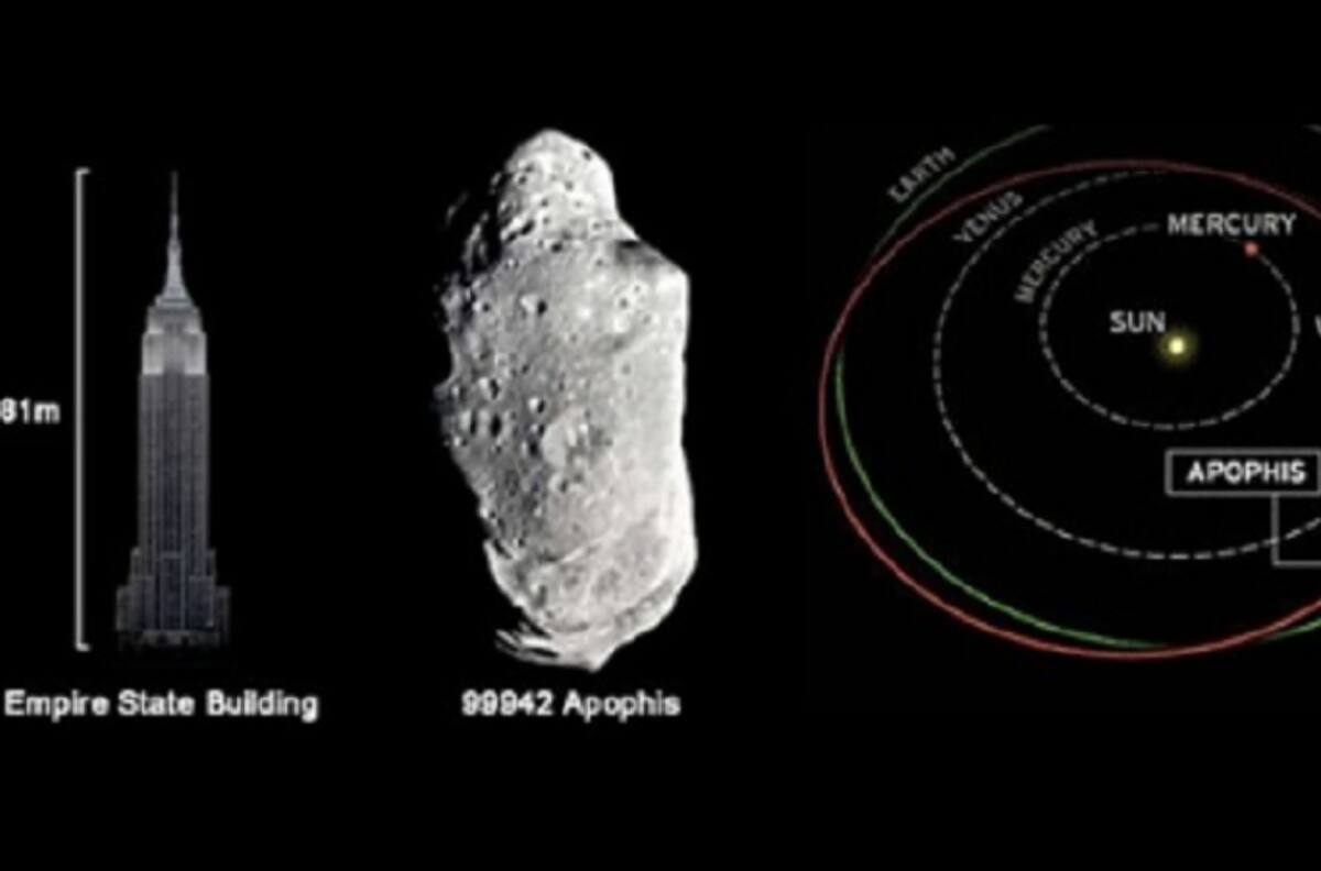 "Apophis el Dios del caos": el asteroide más grande que el Empire State que hoy pasará cerca de la tierra