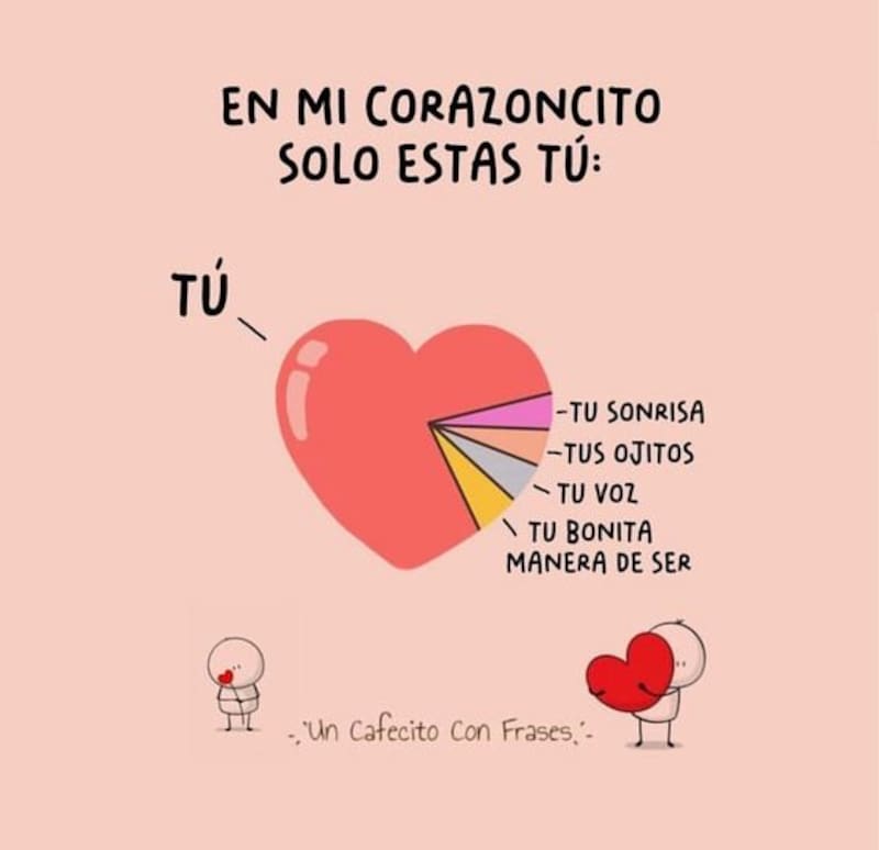 Expresa tu amor con esas imágenes.
