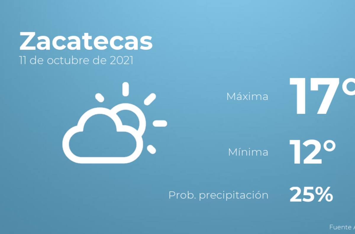 El clima hoy lunes 11 de octubre en Zacatecas