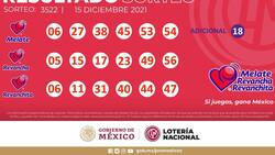 Melate, TRIS y Chispazo: números ganadores de los sorteos del 15 de diciembre
