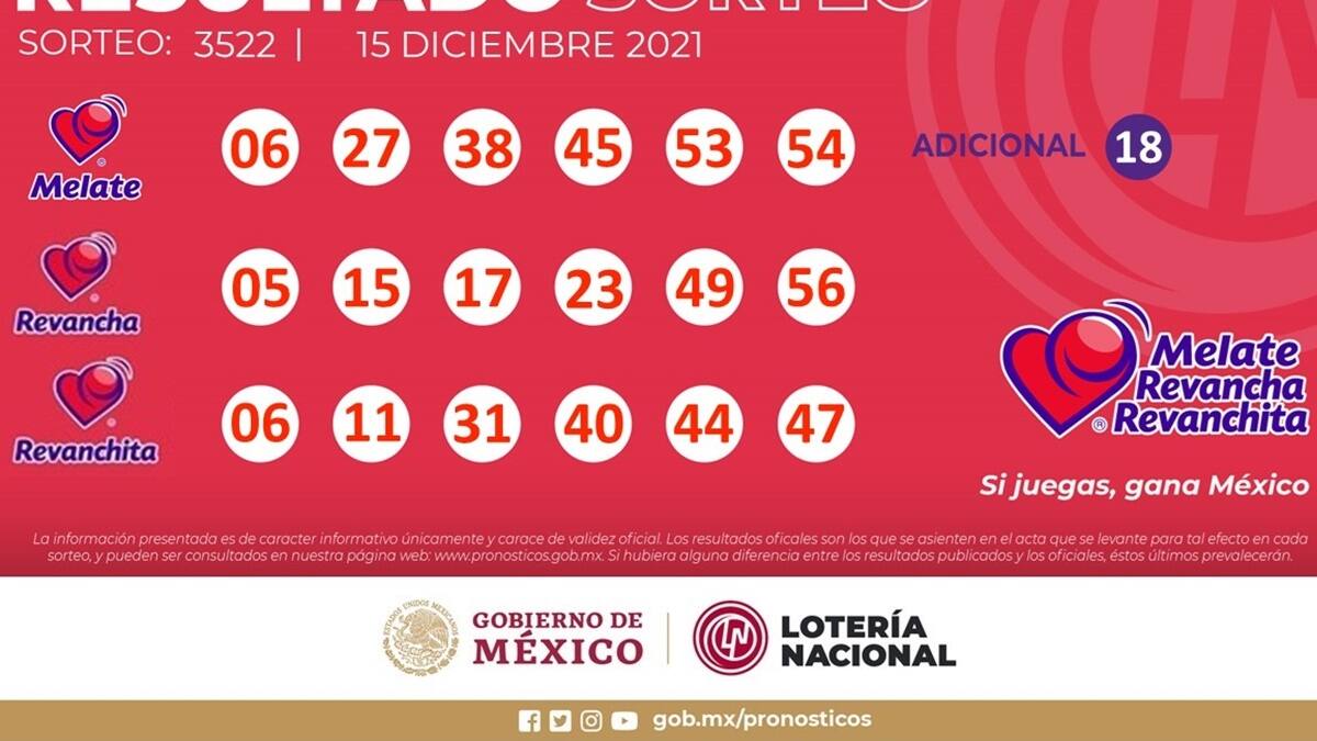 Melate, TRIS y Chispazo: números ganadores de los sorteos del 15 de diciembre