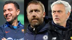 Pep Guardiola no es el primero: Los 12 técnicos mejor pagados de Europa