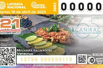 Sorteo Mayor No. 3883: Conoce los resultados del martes 18 de abril