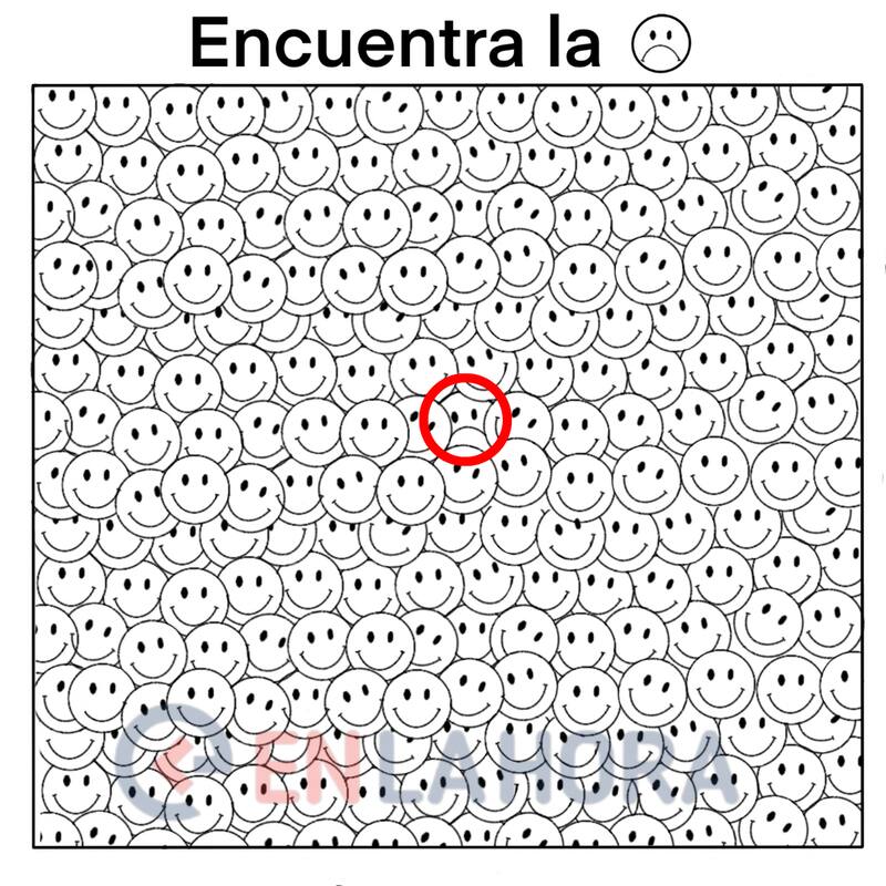 Esta es la ubicación del emoji diferente