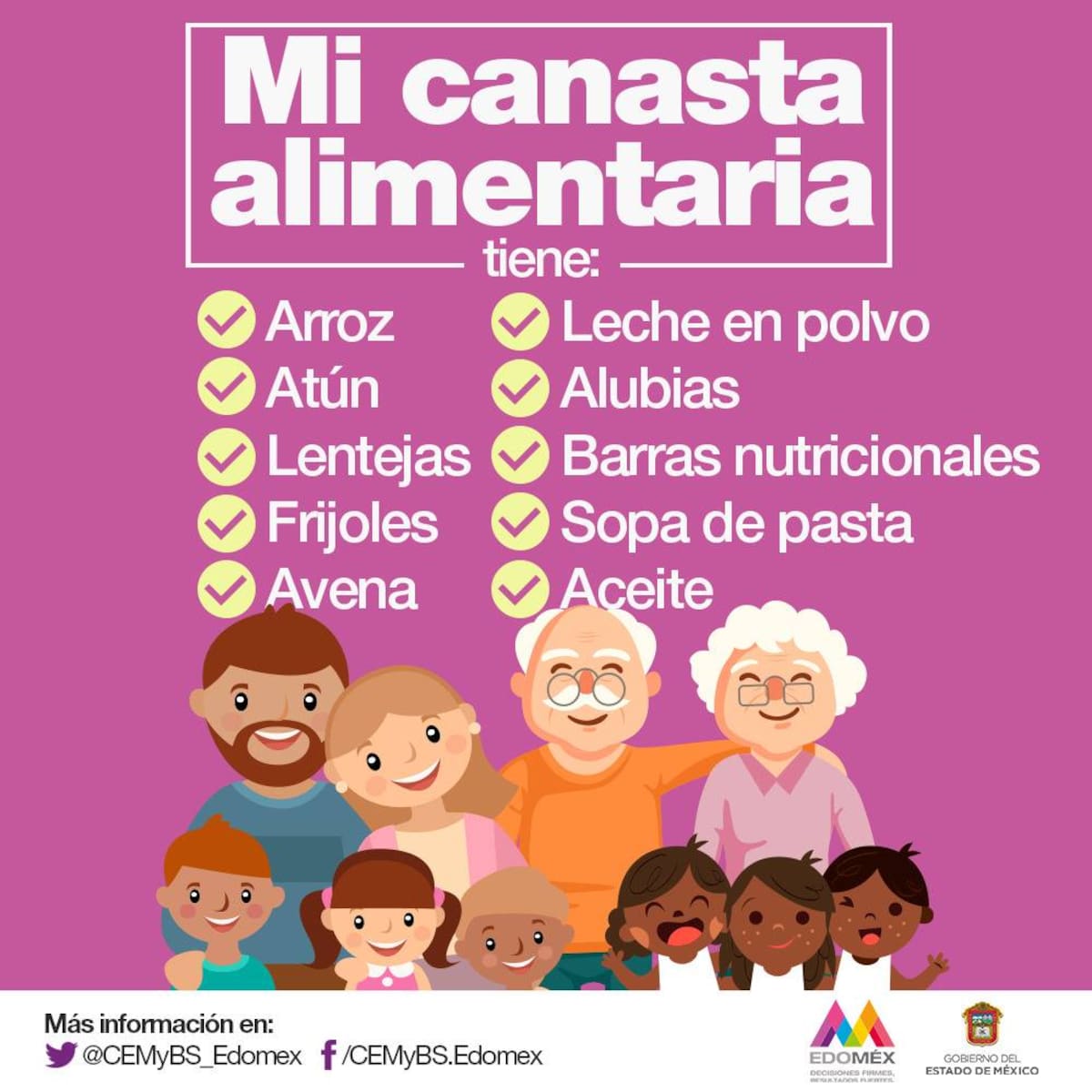 El gobierno del Estado de México ofrece un apoyo a Adultos Mayores con una Canasta Alimentaria.
