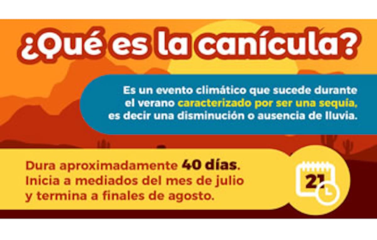 Este fenómeno durará más de 40 días.