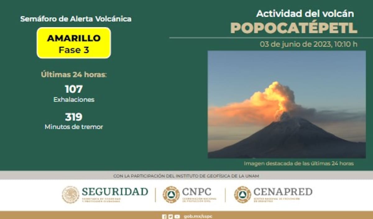 La recomendación es no acercarse al volcán.
