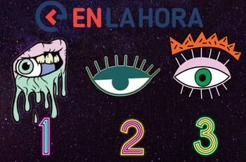 Test de personalidad: ¿cómo piensan los demás de la forma en que la que vives tu vida?