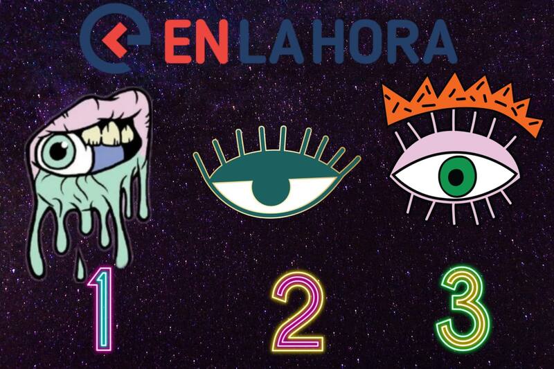 Con ayuda de esta prueba te enterarás cómo te perciben las personas que te rodean