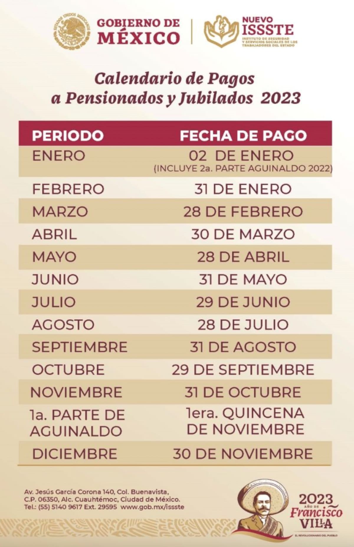 Consulta qué días cae el depósito de la pensión ISSSTE.