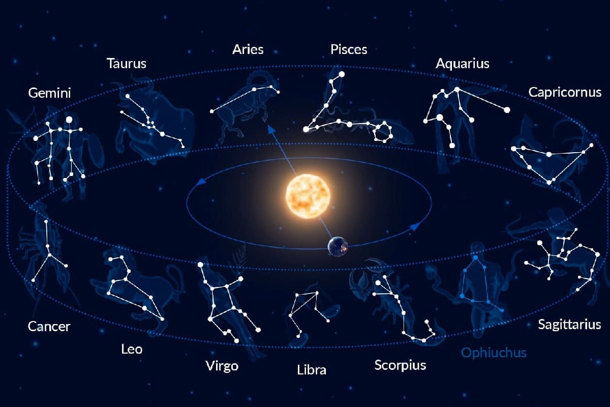 Horóscopo del viernes 10 de marzo.
