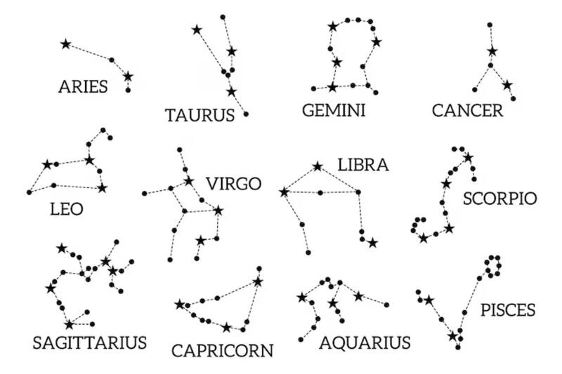 ¿Cómo le ira a cada signo durante este día?. Créditos: Freepik