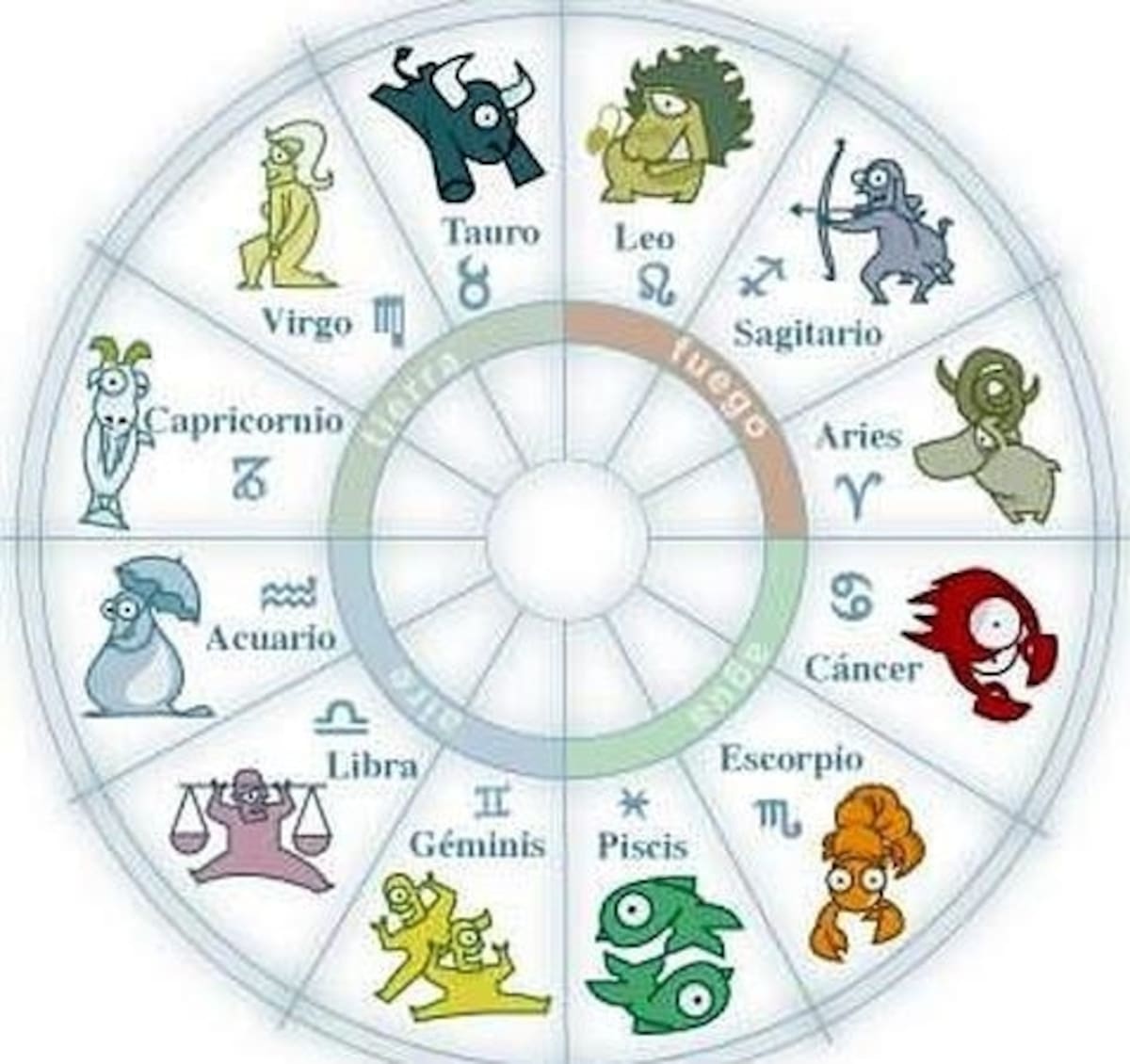 Horóscopos