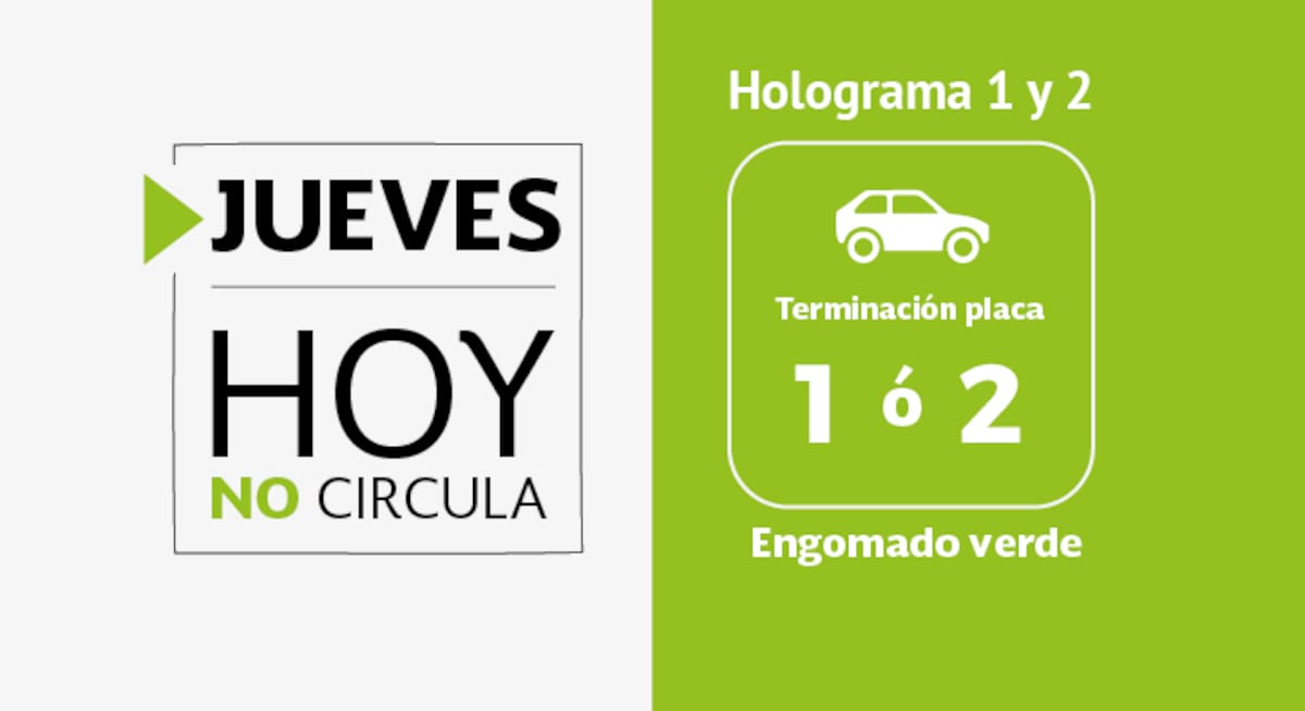 Hoy No Circula del jueves 16 de marzo.