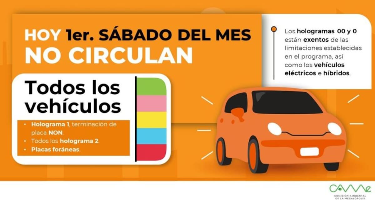 Hoy No Circula