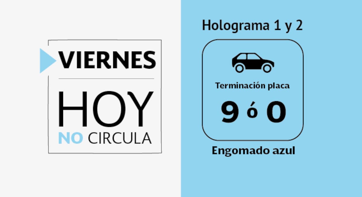 Hoy No Circula Viernes 3 de marzo.
