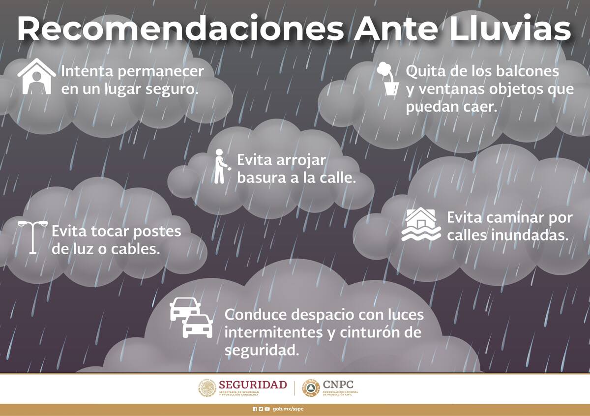 Se esperan meses de mucha lluvia, por lo que se debe tener varias medidas de prevención.