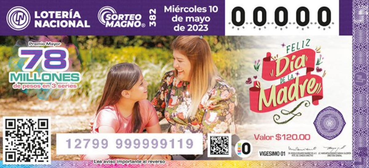 Sorteo Magno del Día de las Madres.