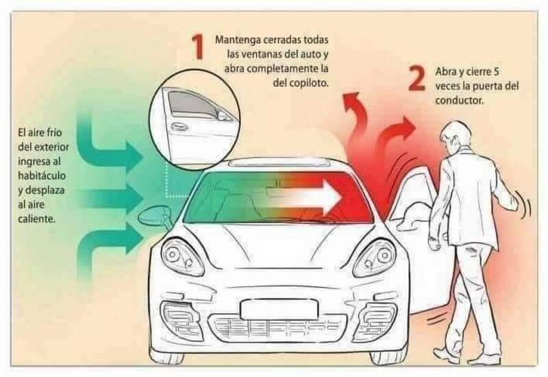 Un sencillo truco te ayudará a bajar la temperatura de tu automóvil.