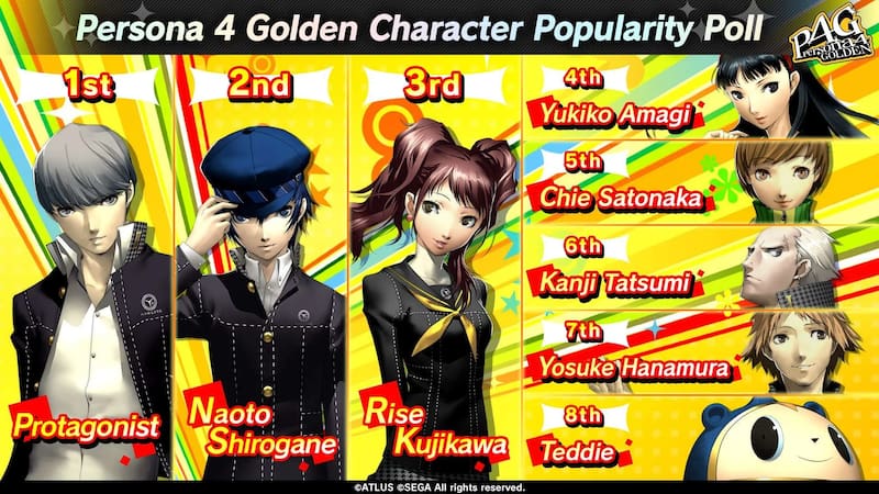 Al parecer, a los fanáticos no les agrada del todo Teddie ni Kanji. Discrepamos. Créditos: Atlus.