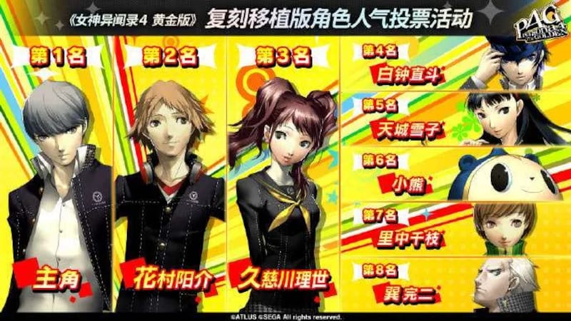 Al menos en Weibo nuestro personaje favorito, Yosuke, es más popular. Créditos: Atlus.