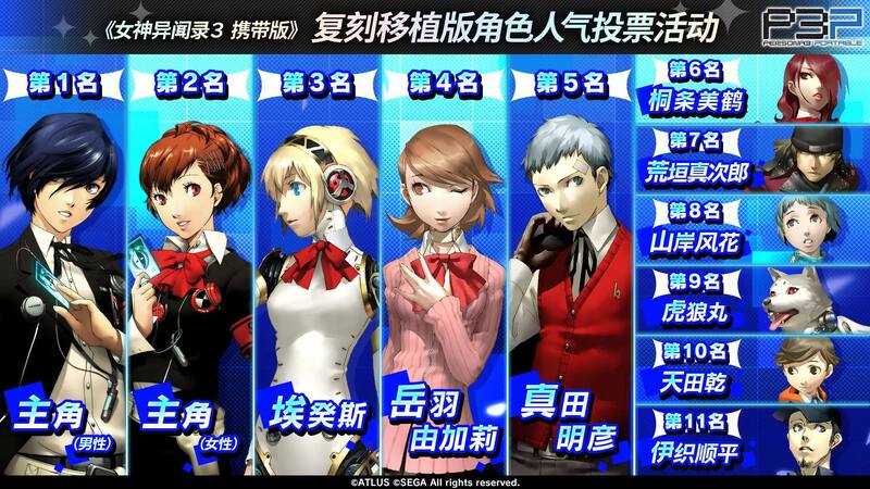 ¿Quiénes fueron los más populares en Asia a través de Weibo? Créditos: Atlus.