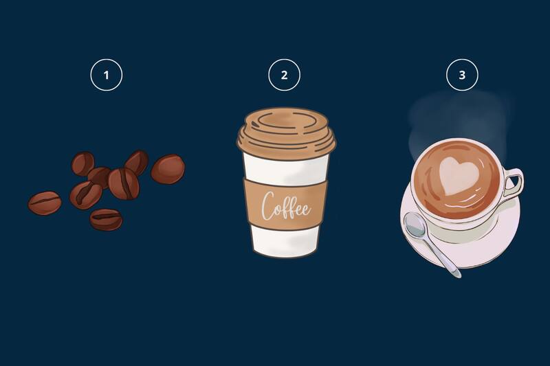 Escoge un café y averigua cuál es tu forma de ver la vida.
