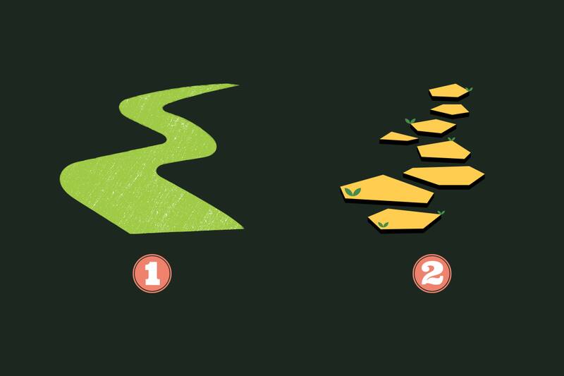 ¿Qué camino eliges?