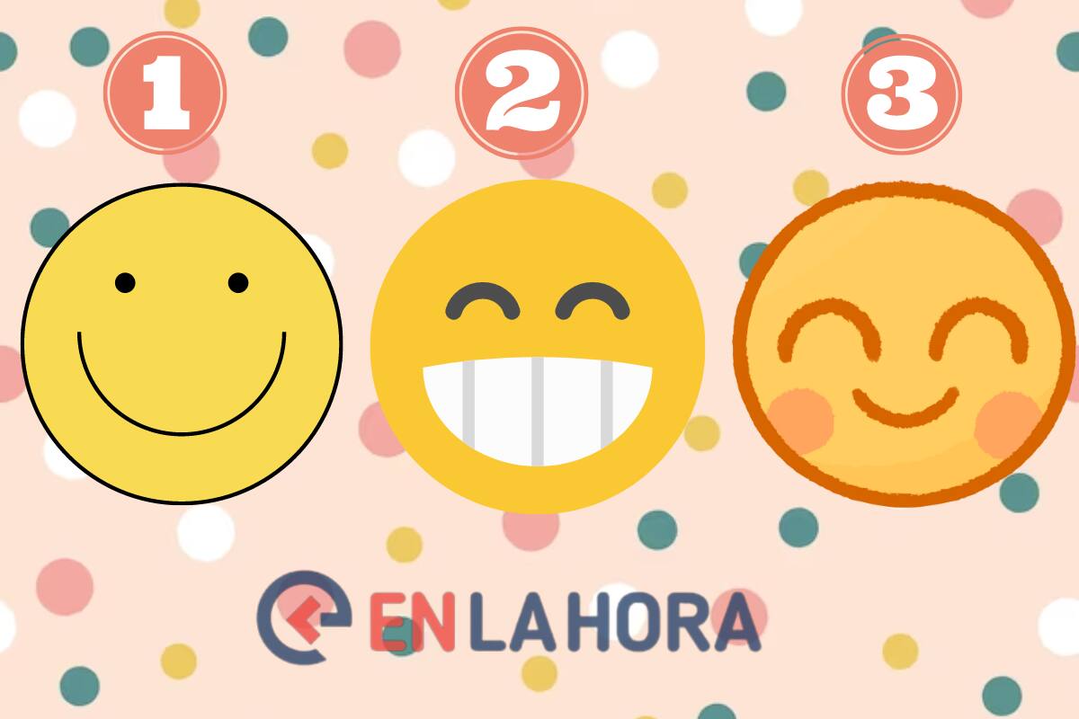 Test de personalidad del Día Internacional de la Felicidad.