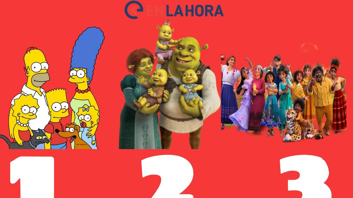 Test de personalidad: ¿Qué lugar ocupas para tu familia?