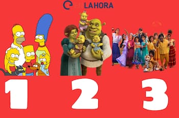 Test de personalidad: ¿Qué lugar ocupas para tu familia?