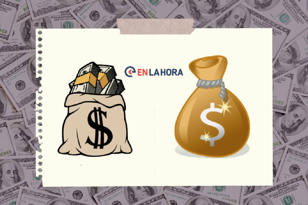 La opción que elijas revelará cómo piensas.