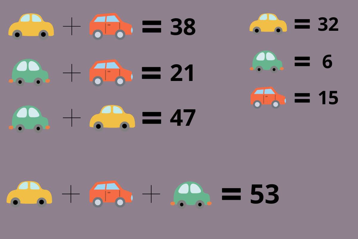 ¡Estos eran los resultados!