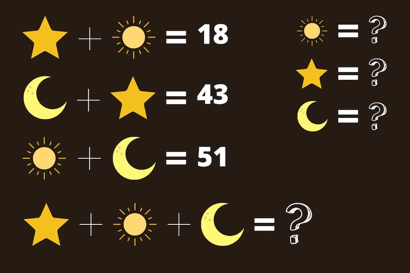 ¿Cuánto te demoras en encontrar el resultado final?