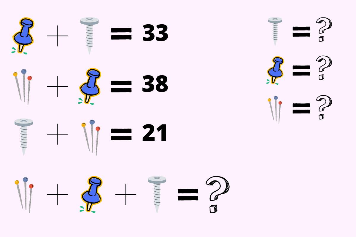 ¿Cuál es el resultado final de este desafío?