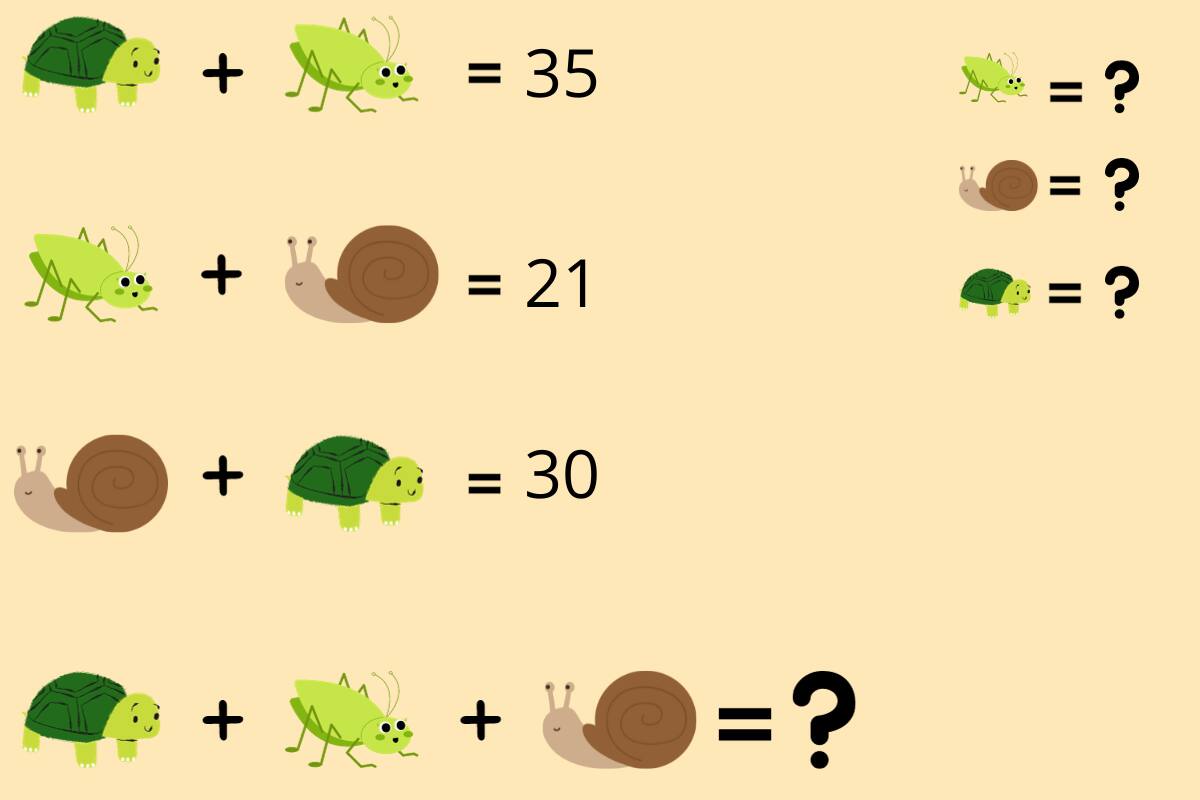 Sólo tienes 30 segundos para resolver este ejercicio matemático.