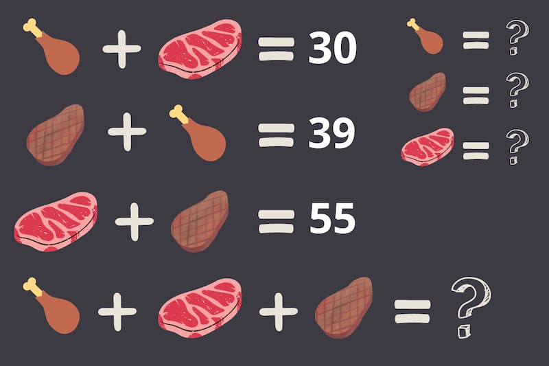 ¿Qué valor da la suma final? Descúbrelo en 30 segundos.