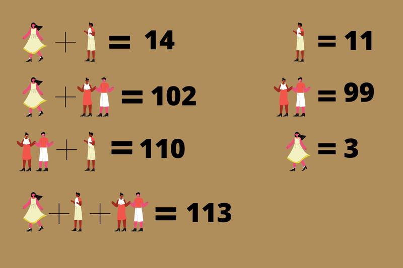 ¡Este era el resultado!