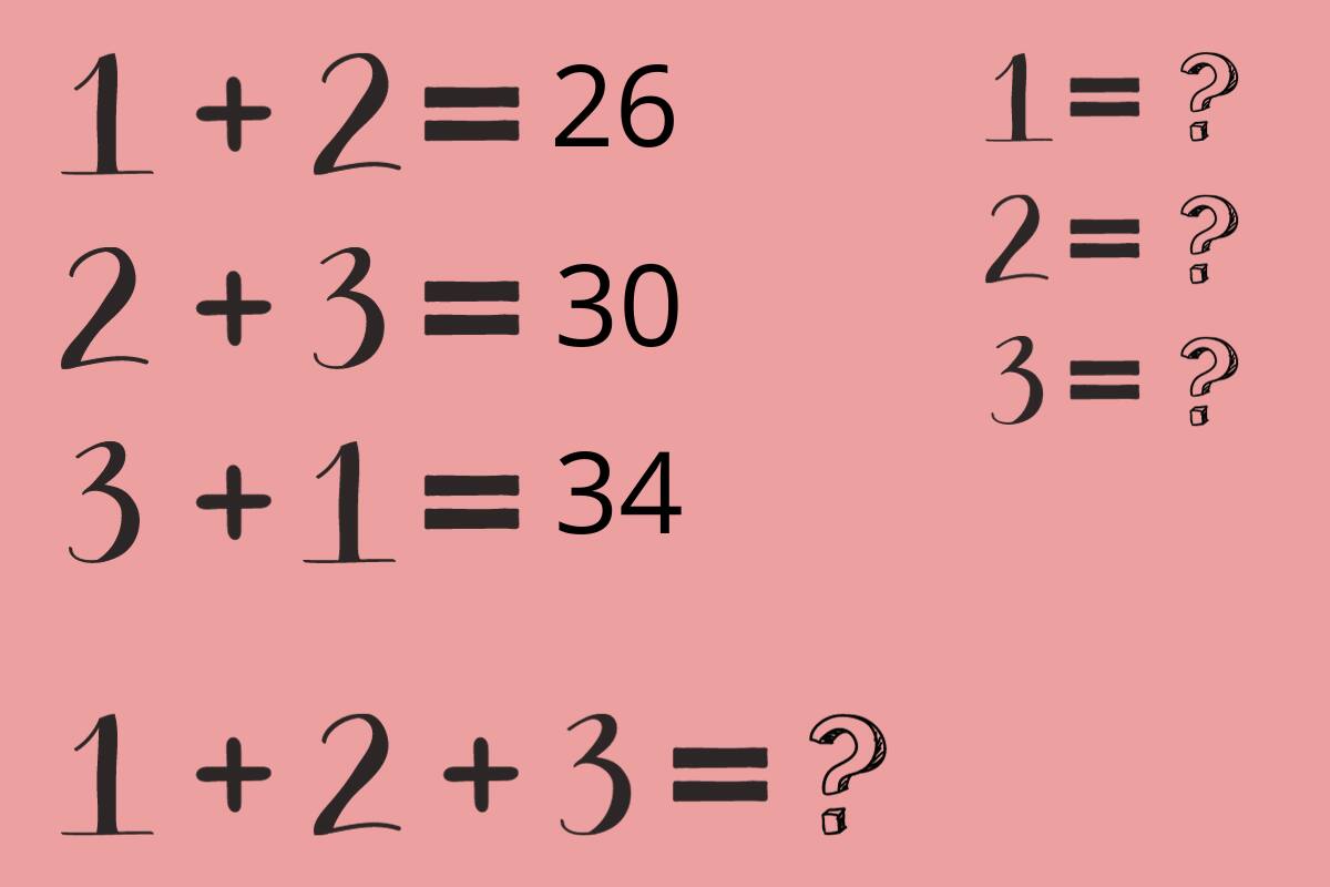 Descubre el valor de cada número en este ejercicio matemático.