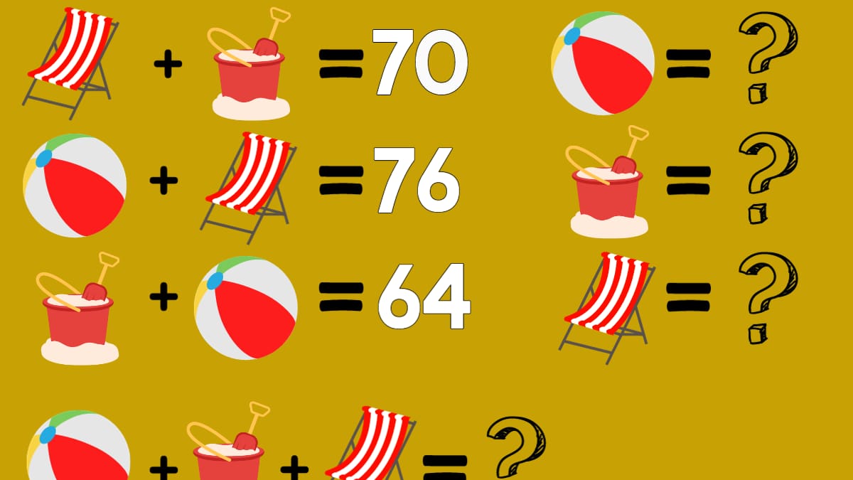 Solo el 10% de las personas logra descifrar este test visual