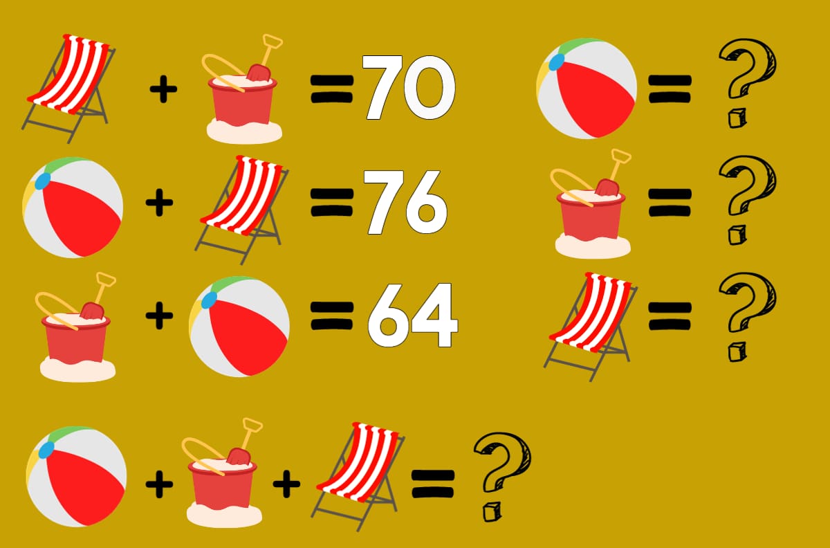 Solo el 10% de las personas logra descifrar este test visual