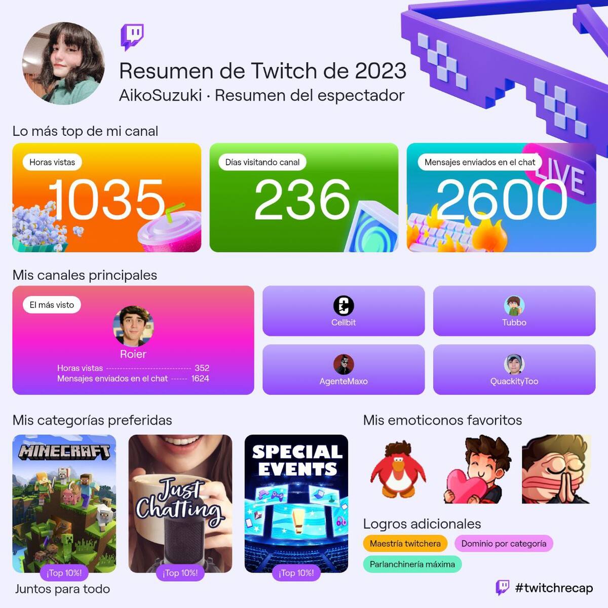 Conoce el resumen de lo que hiciste en el año con el Twitch Recap.